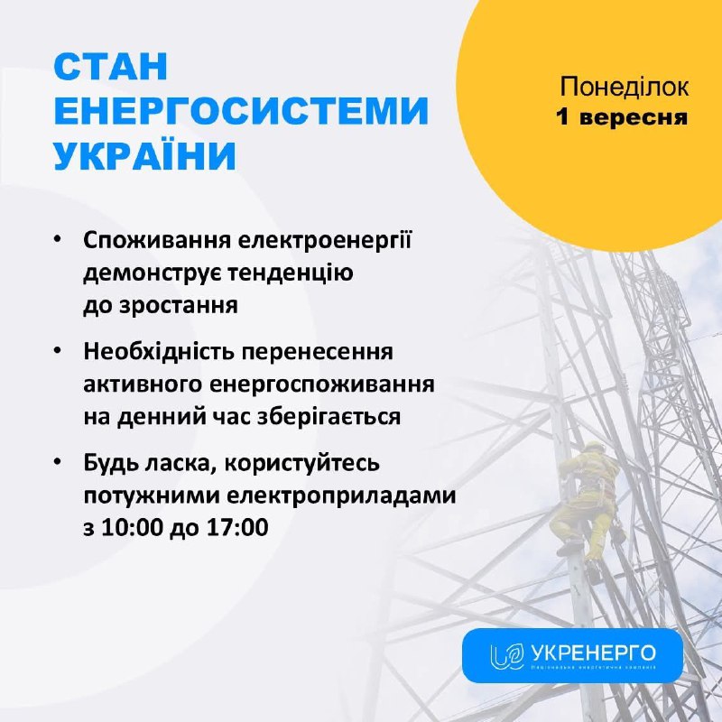 СТАН ЕНЕРГОСИСТЕМИ
🔹 Споживання електроенергії демонструє тенденцію до зростання СТАН ЕНЕРГОСИСТЕМИ
🔹 Споживання електроенергії демонструє тенденцію до зростання