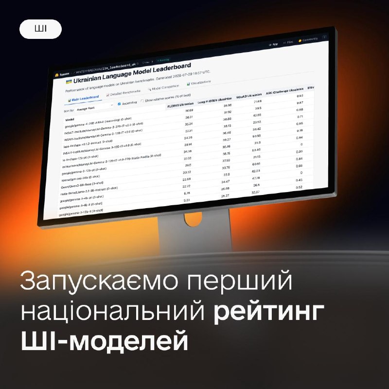 🤖 ШІ без кальки та дезінформації про Україну — запускаємо перший національний рейтинг нейромереж 🤖 ШІ без кальки та дезінформації про Україну — запускаємо перший національний рейтинг нейромереж