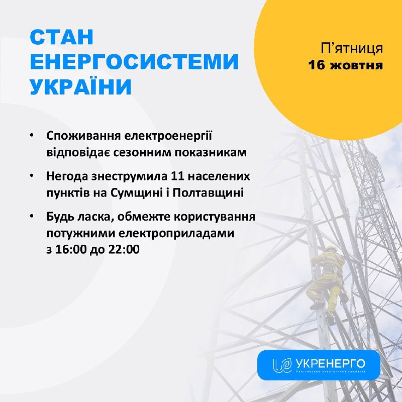 СТАН ЕНЕРГОСИСТЕМИ
🔹Споживання електроенергії відповідає сезонним показникам СТАН ЕНЕРГОСИСТЕМИ
🔹Споживання електроенергії відповідає сезонним показникам