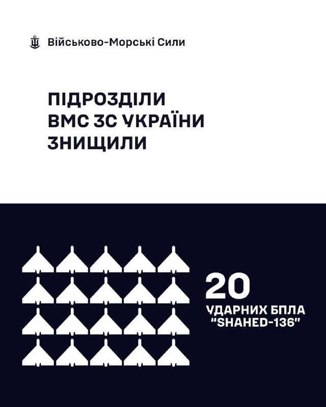 🇺🇦⚓ВМС ЗС України знищили 20 «Шахедів/Гербер»
За минулу добу, станом на 06:00 25.05.2026, силами та засобами Військово-Морських... 🇺🇦⚓ВМС ЗС України знищили 20 «Шахедів/Гербер»
За минулу добу, станом на 06:00 25.05.2026, силами та засобами Військово-Морських...