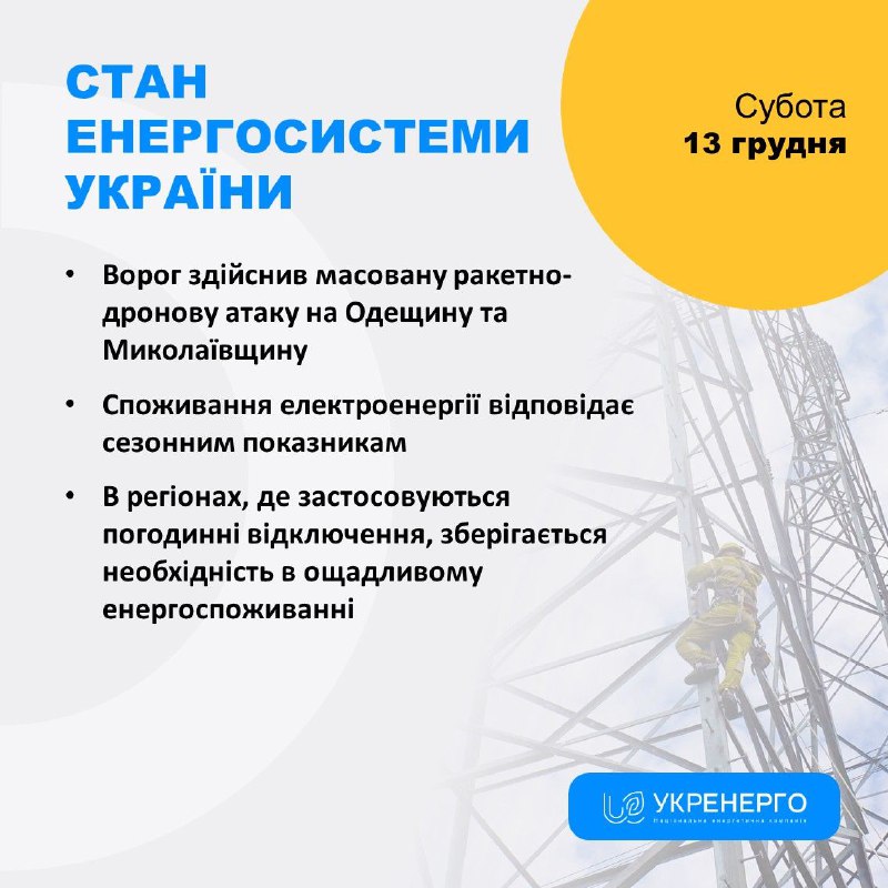 СТАН ЕНЕРГОСИСТЕМИ
🔹 Ворог здійснив масовану ракетно-дронову атаку на Одещину та Миколаївщину СТАН ЕНЕРГОСИСТЕМИ
🔹 Ворог здійснив масовану ракетно-дронову атаку на Одещину та Миколаївщину