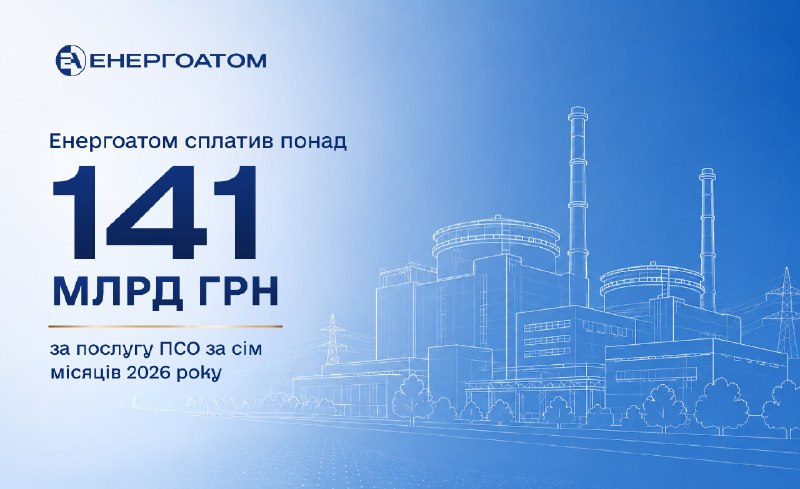 🏦 За сім місяців 2026 року Енергоатом сплатив понад 141 млрд грн за послугу ПСО 🏦 За сім місяців 2026 року Енергоатом сплатив понад 141 млрд грн за послугу ПСО