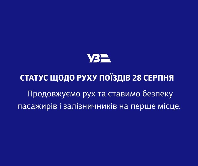 🚆 Ранковий статус 28.08
Все ще зберігаються затримки поїздів по всій країні, але відставання від графіка поступово скорочується 🚆 Ранковий статус 28.08
Все ще зберігаються затримки поїздів по всій країні, але відставання від графіка поступово скорочується