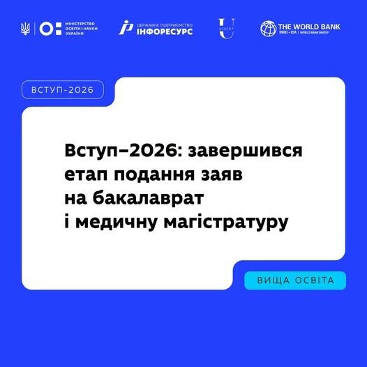 Вступ-2026: завершився етап подання заяв на бакалаврат і медичну магістратуру Вступ-2026: завершився етап подання заяв на бакалаврат і медичну магістратуру