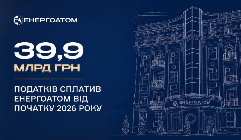 Енергоатом сплатив 39,9 млрд грн податків від початку 2026 року Енергоатом сплатив 39,9 млрд грн податків від початку 2026 року