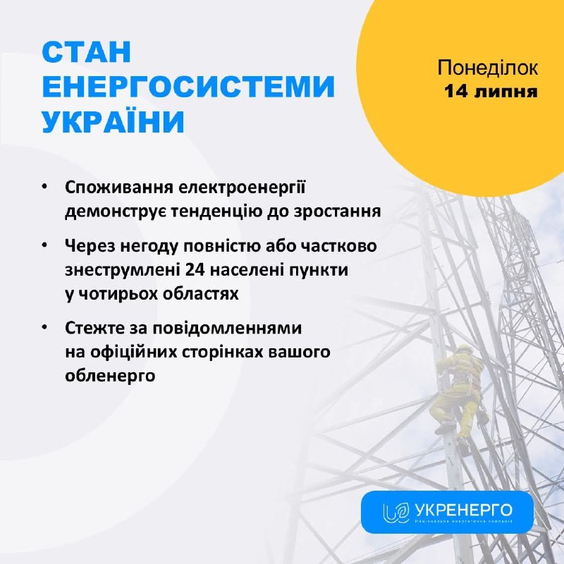 СТАН ЕНЕРГОСИСТЕМИ
🔹 Споживання електроенергії демонструє тенденцію до зростання СТАН ЕНЕРГОСИСТЕМИ
🔹 Споживання електроенергії демонструє тенденцію до зростання