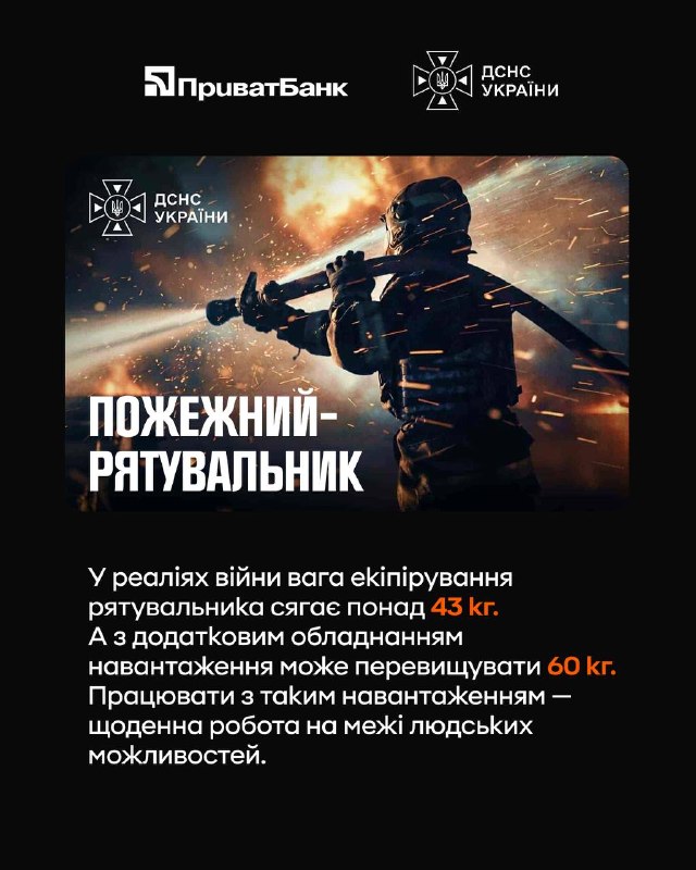 До Дня рятівника ПриватБанк разом із ДСНС України створили колекцію скінів «Сміливі рятувати» — про людей До Дня рятівника ПриватБанк разом із ДСНС України створили колекцію скінів «Сміливі рятувати» — про людей