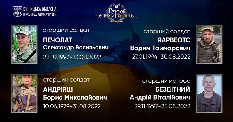 🕯 9:00 — Загальнонаціональна хвилина мовчання. Вшановуємо пам'ять Героїв, наших земляків, які віддали життя за незалежність України 🕯 9:00 — Загальнонаціональна хвилина мовчання. Вшановуємо пам'ять Героїв, наших земляків, які віддали життя за незалежність України