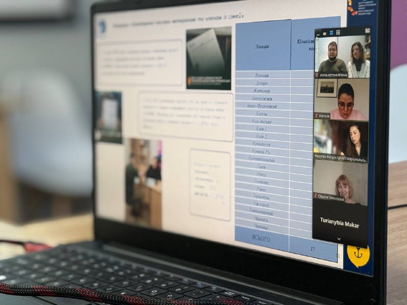 ⚓️🇺🇦"Ви працюєте на найвищому рівні": молодь про стажування у Маріупольській міські раді ⚓️🇺🇦"Ви працюєте на найвищому рівні": молодь про стажування у Маріупольській міські раді