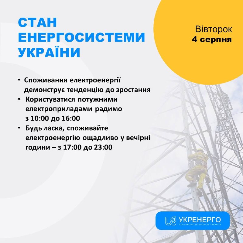 СТАН ЕНЕРГОСИСТЕМИ
🔹Споживання електроенергії демонструє тенденцію до зростання СТАН ЕНЕРГОСИСТЕМИ
🔹Споживання електроенергії демонструє тенденцію до зростання