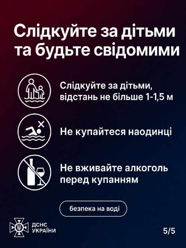 34 людини загинули та 7 врятовано на водоймах України — і це статистика лише з початку травня! 34 людини загинули та 7 врятовано на водоймах України — і це статистика лише з початку травня!