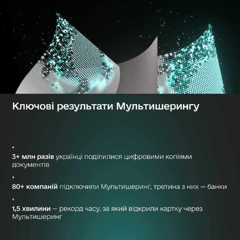 🆔 Мультишеринг документів через Дію прискорює роботу банків майже у 8 разів
Клік — і отримали весь пакет документів від клієнта 🆔 Мультишеринг документів через Дію прискорює роботу банків майже у 8 разів
Клік — і отримали весь пакет документів від клієнта