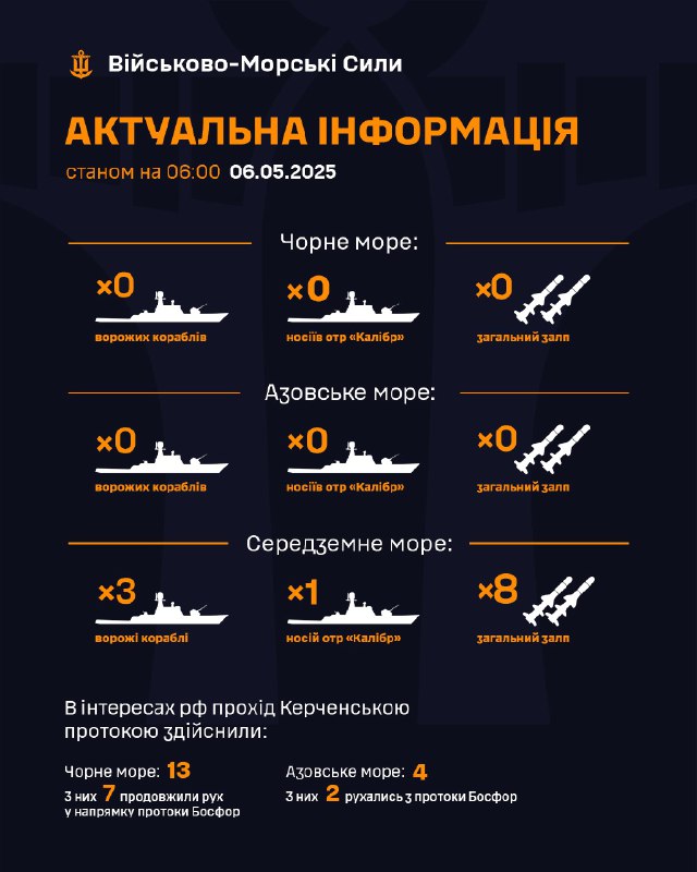 ‼Станом на 06:00 06.05.2025
▪ В Чорному морі ворожі кораблі відсутні;
▪ в Азовському морі ворожі кораблі відсутні; ‼Станом на 06:00 06.05.2025
▪ В Чорному морі ворожі кораблі відсутні;
▪ в Азовському морі ворожі кораблі відсутні;
