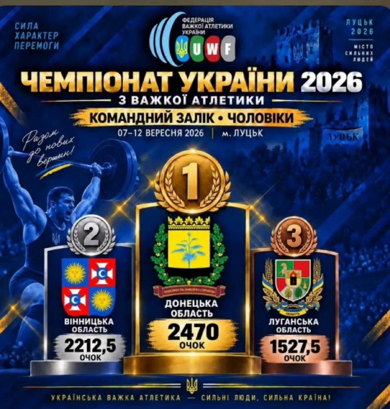Важкоатлети Луганщини – треті в командному заліку чемпіонату України
У Луцьку триває чемпіонат України з важкої атлетики Важкоатлети Луганщини – треті в командному заліку чемпіонату України
У Луцьку триває чемпіонат України з важкої атлетики