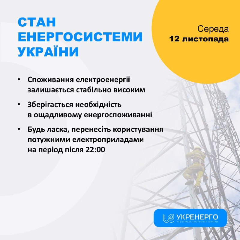 СТАН ЕНЕРГОСИСТЕМИ
🔹Споживання електроенергії залишається стабільно високим СТАН ЕНЕРГОСИСТЕМИ
🔹Споживання електроенергії залишається стабільно високим