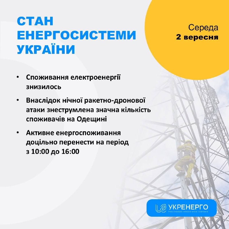 СТАН ЕНЕРГОСИСТЕМИ
🔹Споживання електроенергії знизилось
🔹Внаслідок нічної ракетно-дронової атаки... СТАН ЕНЕРГОСИСТЕМИ
🔹Споживання електроенергії знизилось
🔹Внаслідок нічної ракетно-дронової атаки...