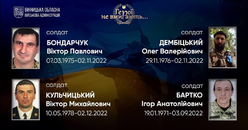 🕯 9:00 — Загальнонаціональна хвилина мовчання. Вшановуємо пам'ять Героїв, наших земляків, які віддали життя за незалежність України 🕯 9:00 — Загальнонаціональна хвилина мовчання. Вшановуємо пам'ять Героїв, наших земляків, які віддали життя за незалежність України