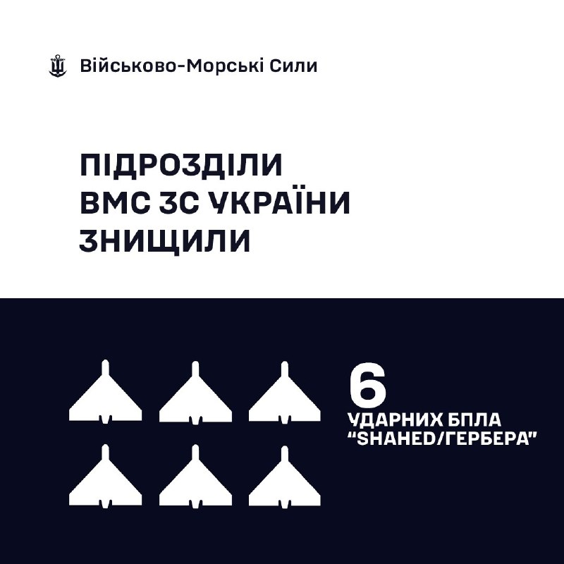 🇺🇦⚓ВМС ЗС України знищили 6 «Шахедів/Гербер»
За минулу добу, станом на 06:00 15.08.2026, силами та засобами Військово-Морських... 🇺🇦⚓ВМС ЗС України знищили 6 «Шахедів/Гербер»
За минулу добу, станом на 06:00 15.08.2026, силами та засобами Військово-Морських...