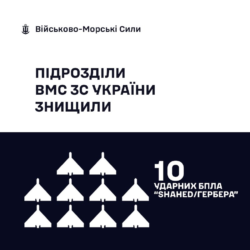 🇺🇦⚓ВМС ЗС України знищили 10 «Шахедів/Гербер»
За минулу добу, станом на 06:00 01.06.2026, силами та засобами Військово-Морських... 🇺🇦⚓ВМС ЗС України знищили 10 «Шахедів/Гербер»
За минулу добу, станом на 06:00 01.06.2026, силами та засобами Військово-Морських...