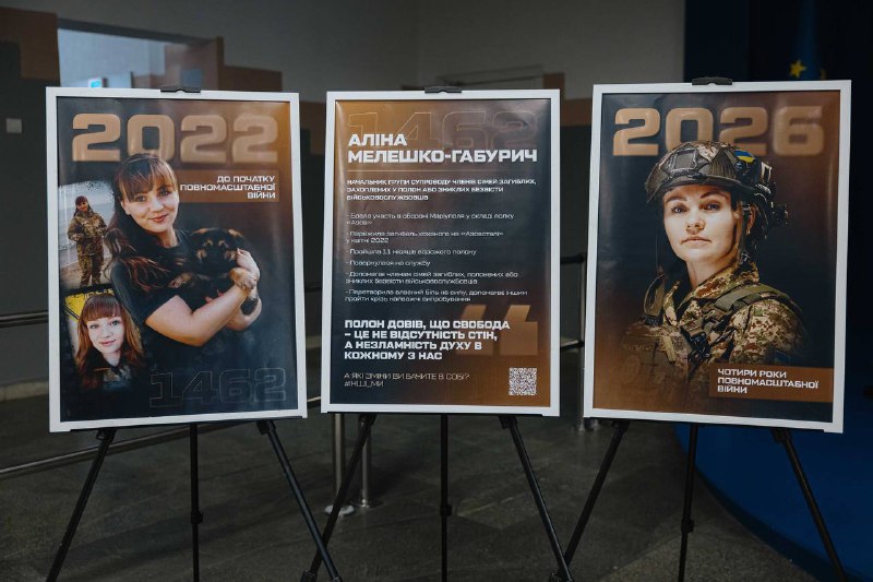 📸 У межах інформаційної кампанії «Інші ми» МВС України презентувало фотовиставку, присвячену змінам 📸 У межах інформаційної кампанії «Інші ми» МВС України презентувало фотовиставку, присвячену змінам