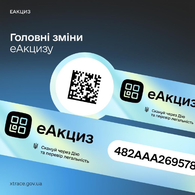 Більше часу на підготовку: запуск еАкцизу планують перенести на 1 липня 2027 року 🗓 Більше часу на підготовку: запуск еАкцизу планують перенести на 1 липня 2027 року 🗓