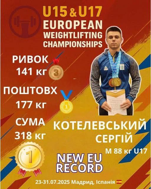 Золота медаль та два рекорди континенту – здобутки луганчанина на чемпіонаті Європи з важкої атлетики Золота медаль та два рекорди континенту – здобутки луганчанина на чемпіонаті Європи з важкої атлетики