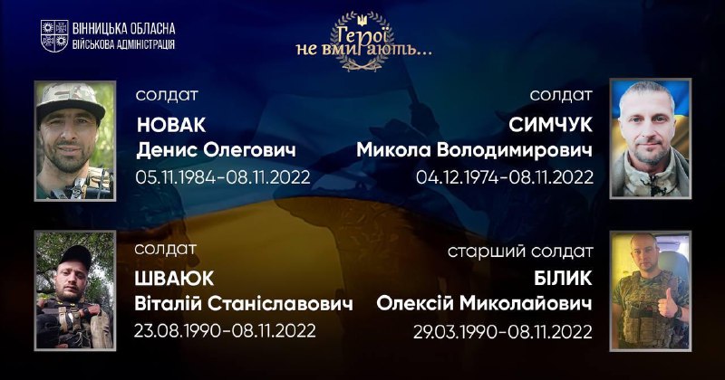🕯 9:00 — Загальнонаціональна хвилина мовчання. Вшановуємо пам'ять Героїв, наших земляків, які віддали життя за незалежність України 🕯 9:00 — Загальнонаціональна хвилина мовчання. Вшановуємо пам'ять Героїв, наших земляків, які віддали життя за незалежність України