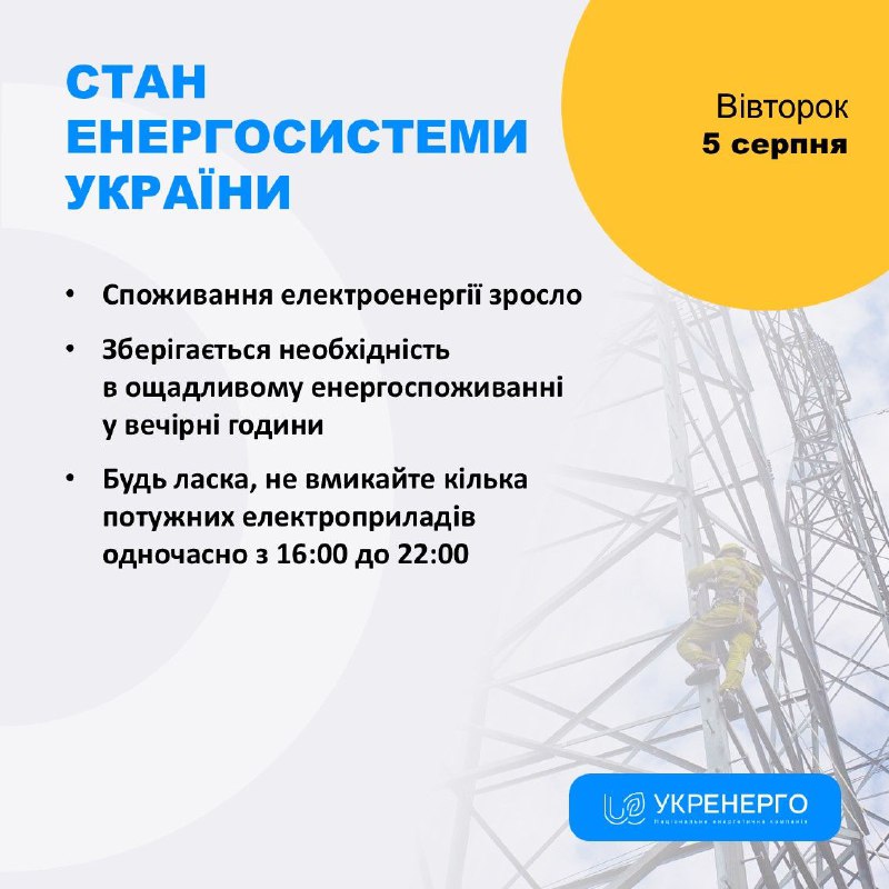 СТАН ЕНЕРГОСИСТЕМИ
🔹 Споживання електроенергії зросло
🔹 Зберігається необхідність в ощадливому енергоспоживанні у вечірні години СТАН ЕНЕРГОСИСТЕМИ
🔹 Споживання електроенергії зросло
🔹 Зберігається необхідність в ощадливому енергоспоживанні у вечірні години