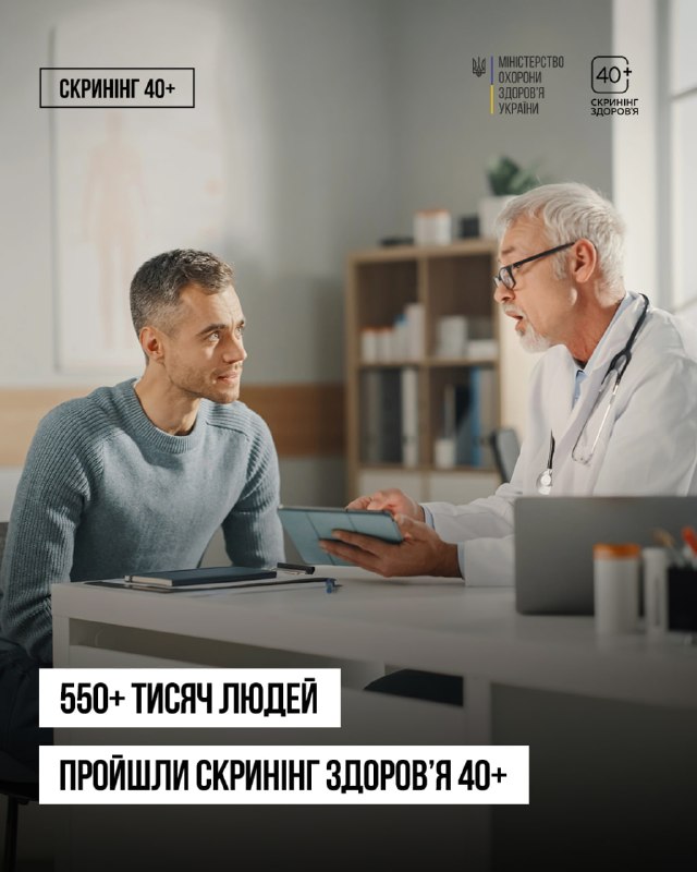 Пів мільйона українців та українок пройшли Скринінг здоров’я 40+!
Більшість із понад 550 тисяч учасників... Пів мільйона українців та українок пройшли Скринінг здоров’я 40+!
Більшість із понад 550 тисяч учасників...