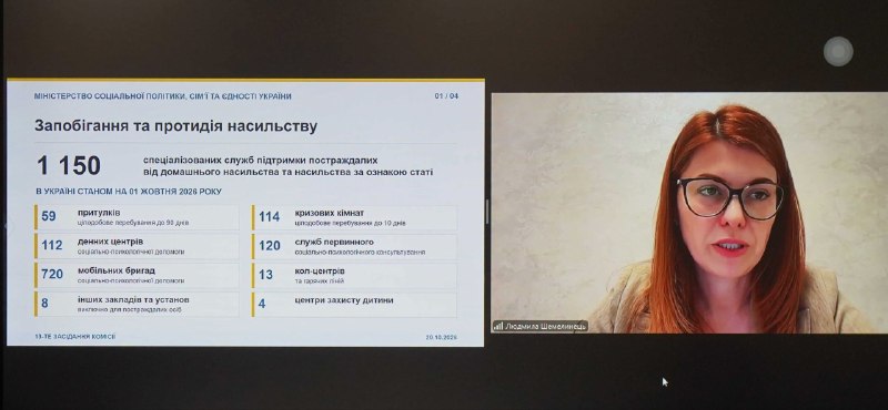 Луганщина долучилася до обговорення пріоритетів державної ґендерної політики Луганщина долучилася до обговорення пріоритетів державної ґендерної політики