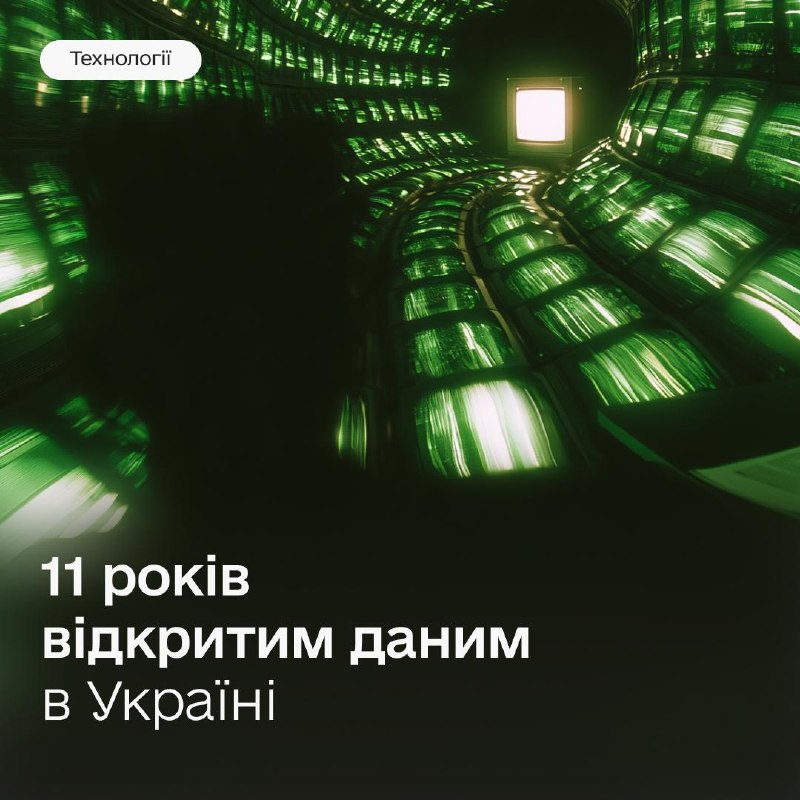 📊 Як відкриті дані 11 років змінюють життя мільйонів людей
Щодня українці користуються відкритими даними й часто навіть не здогадуються про це 📊 Як відкриті дані 11 років змінюють життя мільйонів людей
Щодня українці користуються відкритими даними й часто навіть не здогадуються про це