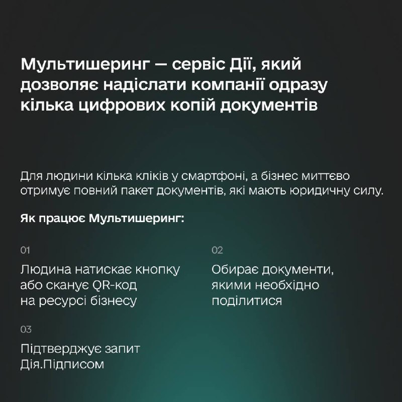 🆔 Мультишеринг документів через Дію прискорює роботу банків майже у 8 разів
Клік — і отримали весь пакет документів від клієнта 🆔 Мультишеринг документів через Дію прискорює роботу банків майже у 8 разів
Клік — і отримали весь пакет документів від клієнта