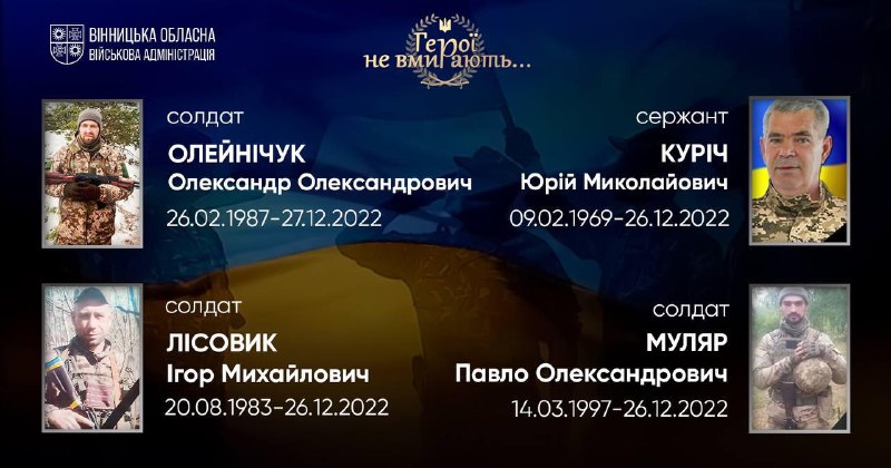 🕯 9:00 — Загальнонаціональна хвилина мовчання. Вшановуємо пам'ять Героїв, наших земляків, які віддали життя за незалежність України 🕯 9:00 — Загальнонаціональна хвилина мовчання. Вшановуємо пам'ять Героїв, наших земляків, які віддали життя за незалежність України
