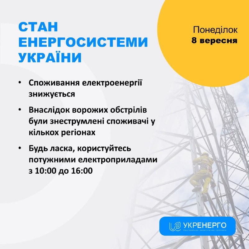 СТАН ЕНЕРГОСИСТЕМИ
🔹 Споживання електроенергії знижується
🔹 Внаслідок ворожих обстрілів були знеструмлені споживачі у кількох регіонах СТАН ЕНЕРГОСИСТЕМИ
🔹 Споживання електроенергії знижується
🔹 Внаслідок ворожих обстрілів були знеструмлені споживачі у кількох регіонах
