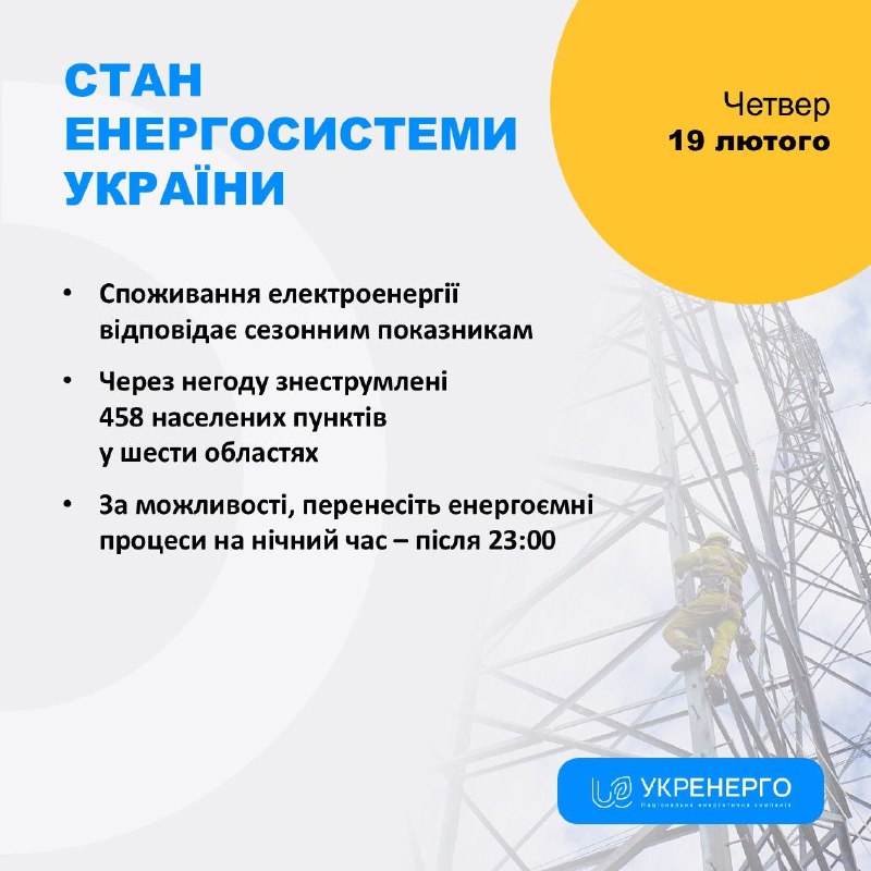 СТАН ЕНЕРГОСИСТЕМИ
🔹Споживання електроенергії відповідає сезонним показникам СТАН ЕНЕРГОСИСТЕМИ
🔹Споживання електроенергії відповідає сезонним показникам