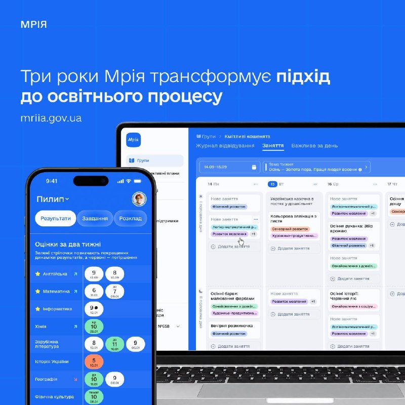 🎓 ШІ-генератори, 250 млн цифрових оцінок та бібліотека контенту: Мрії — три роки 🎓 ШІ-генератори, 250 млн цифрових оцінок та бібліотека контенту: Мрії — три роки