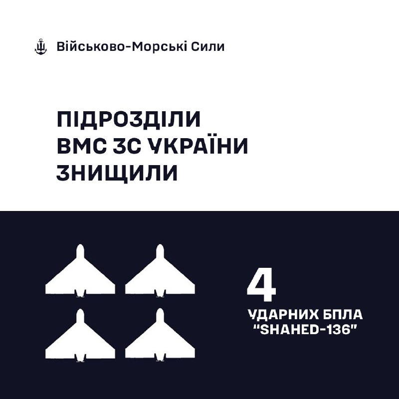 🇺🇦⚓Військовослужбовці ВМС ЗС України знищили 4 «Шахеди»
Сьогодні вночі під час повітряної атаки російських... 🇺🇦⚓Військовослужбовці ВМС ЗС України знищили 4 «Шахеди»
Сьогодні вночі під час повітряної атаки російських...