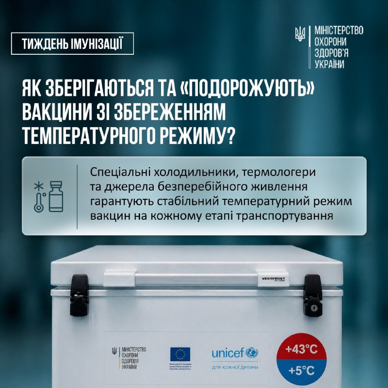 💉 Як зберігаються вакцини та як перевірити дотримання правил зберігання самостійно 💉 Як зберігаються вакцини та як перевірити дотримання правил зберігання самостійно