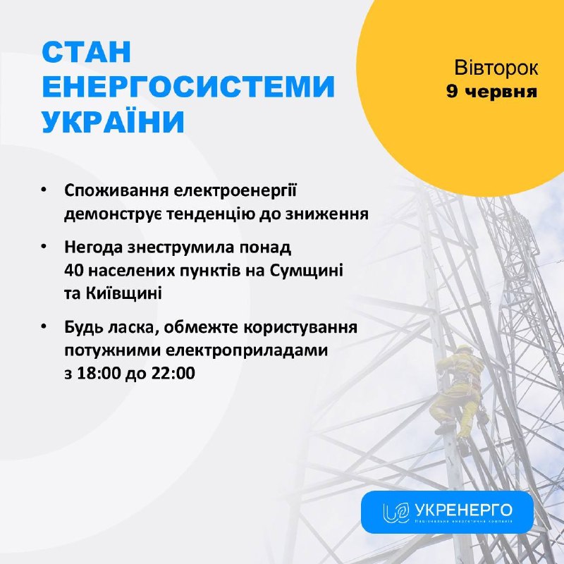 СТАН ЕНЕРГОСИСТЕМИ
🔹Споживання електроенергії відповідає сезонним показникам СТАН ЕНЕРГОСИСТЕМИ
🔹Споживання електроенергії відповідає сезонним показникам