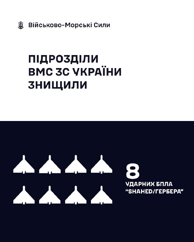 🇺🇦⚓ВМС ЗС України знищили 8 «Шахедів/Гербер»
За минулу добу, станом на 06:00 27.10.2026, силами та засобами Військово-Морських... 🇺🇦⚓ВМС ЗС України знищили 8 «Шахедів/Гербер»
За минулу добу, станом на 06:00 27.10.2026, силами та засобами Військово-Морських...