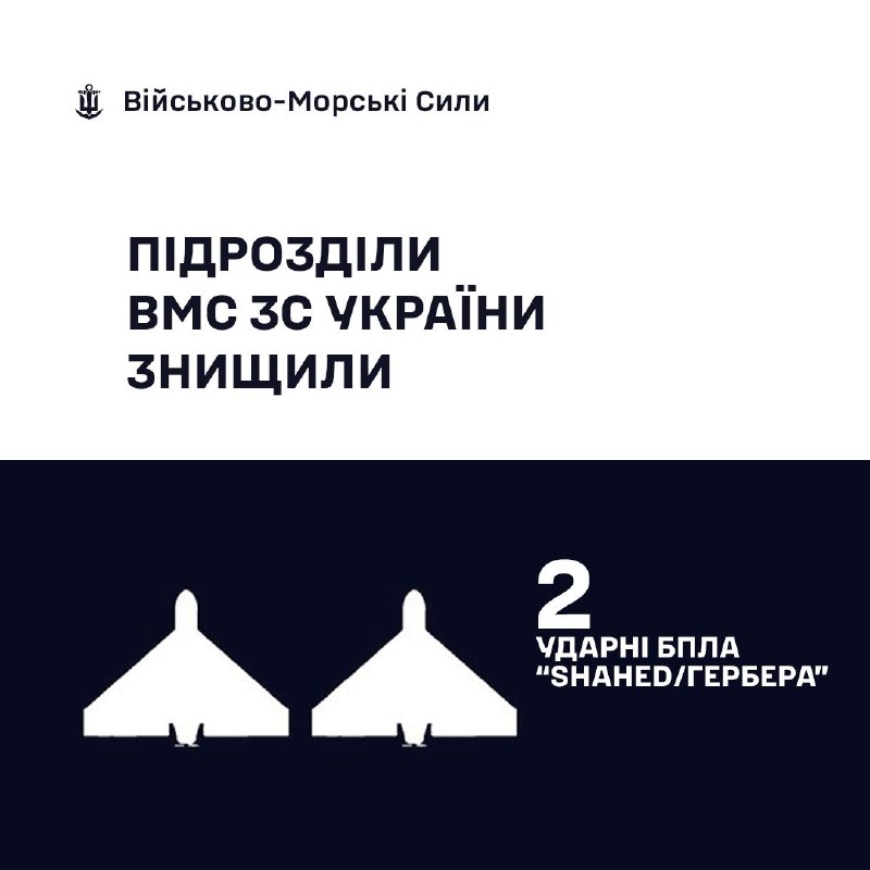 🇺🇦⚓ВМС ЗС України знищили 2 «Шахед/Герберу»
За минулу добу, станом на 06:00 31.08.2026, силами та засобами Військово-Морських... 🇺🇦⚓ВМС ЗС України знищили 2 «Шахед/Герберу»
За минулу добу, станом на 06:00 31.08.2026, силами та засобами Військово-Морських...