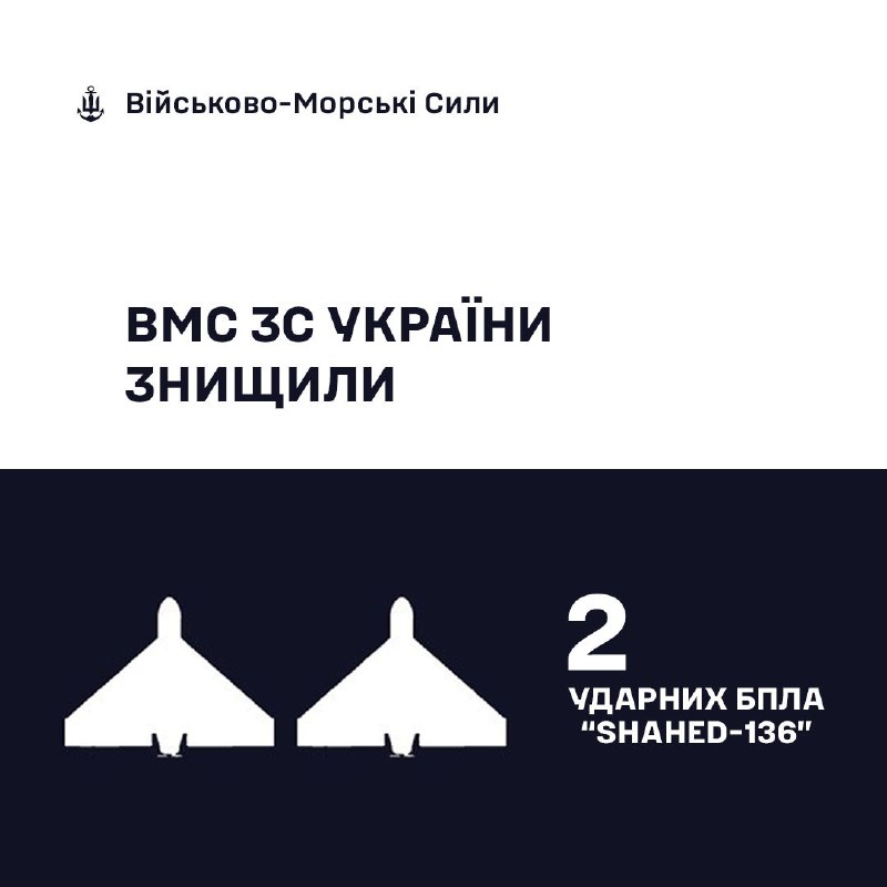🇺🇦⚓️ Силами та засобами ВМС ЗС України знищено два «Шахеди»
Сьогодні вночі під час повітряної атаки... 🇺🇦⚓️ Силами та засобами ВМС ЗС України знищено два «Шахеди»
Сьогодні вночі під час повітряної атаки...