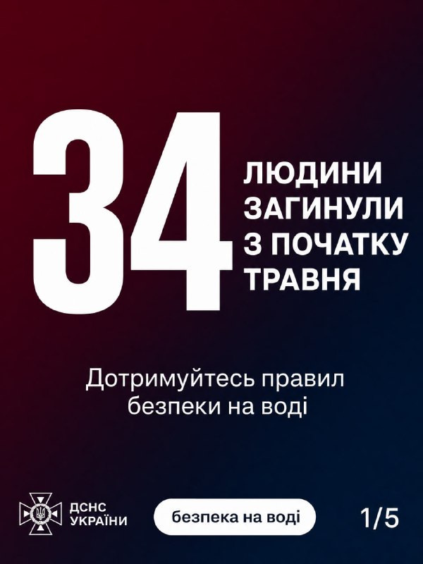 34 людини загинули та 7 врятовано на водоймах України — і це статистика лише з початку травня! 34 людини загинули та 7 врятовано на водоймах України — і це статистика лише з початку травня!