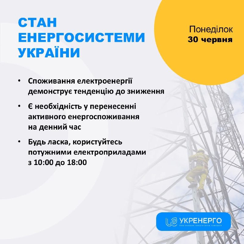 СТАН ЕНЕРГОСИСТЕМИ
🔹 Споживання електроенергії демонструє тенденцію до зниження СТАН ЕНЕРГОСИСТЕМИ
🔹 Споживання електроенергії демонструє тенденцію до зниження