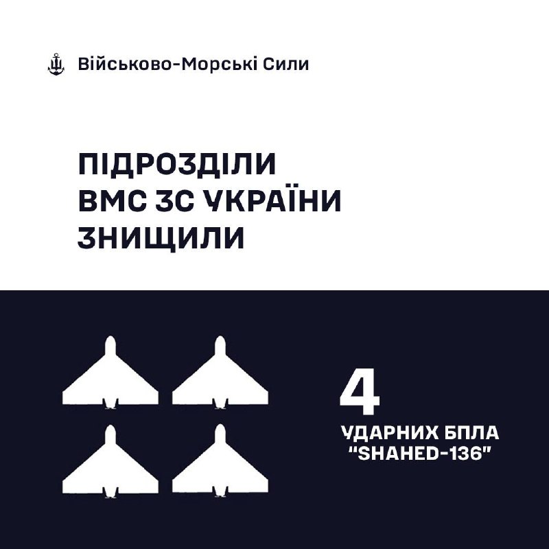🇺🇦⚓ Військовослужбовці ВМС ЗС України знищили 4 «Шахеди»
Сьогодні вночі під час повітряної атаки російських... 🇺🇦⚓ Військовослужбовці ВМС ЗС України знищили 4 «Шахеди»
Сьогодні вночі під час повітряної атаки російських...