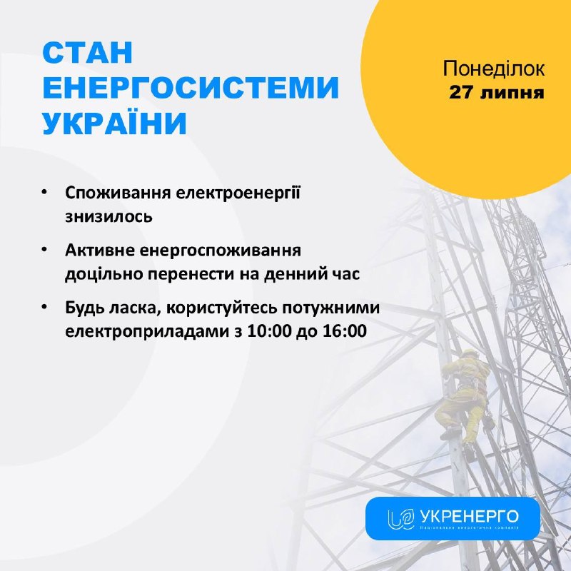 СТАН ЕНЕРГОСИСТЕМИ
🔹Споживання електроенергії знизилось
🔹Активне енергоспоживання доцільно перенести на денний час СТАН ЕНЕРГОСИСТЕМИ
🔹Споживання електроенергії знизилось
🔹Активне енергоспоживання доцільно перенести на денний час
