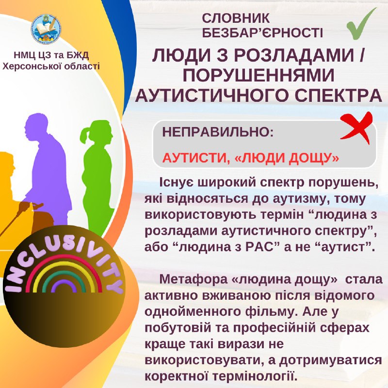 Як правильно говорити про людей з розладами аутистичного спектра?
✅ Фрази на кшталт «люди з розладами аутистичного спектра» Як правильно говорити про людей з розладами аутистичного спектра?
✅ Фрази на кшталт «люди з розладами аутистичного спектра»