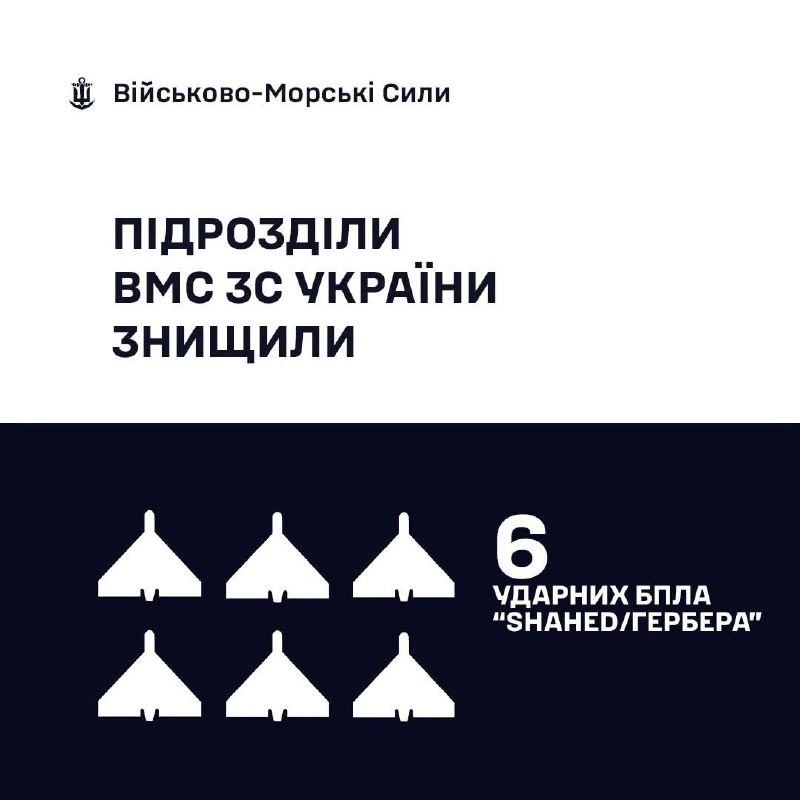 🇺🇦⚓ВМС ЗС України знищили 6 «Шахедів/Гербер»
За минулу добу, станом на 06:00 29.08.2026, силами та засобами Військово-Морських... 🇺🇦⚓ВМС ЗС України знищили 6 «Шахедів/Гербер»
За минулу добу, станом на 06:00 29.08.2026, силами та засобами Військово-Морських...