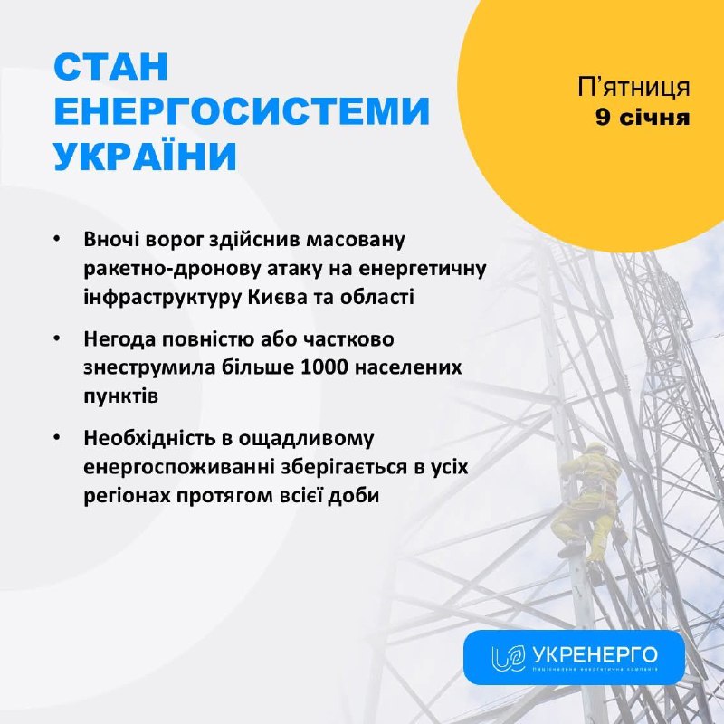 СТАН ЕНЕРГОСИСТЕМИ
🔹Вночі ворог здійснив масовану ракетно-дронову атаку на енергетичну інфраструктуру Києва та області СТАН ЕНЕРГОСИСТЕМИ
🔹Вночі ворог здійснив масовану ракетно-дронову атаку на енергетичну інфраструктуру Києва та області