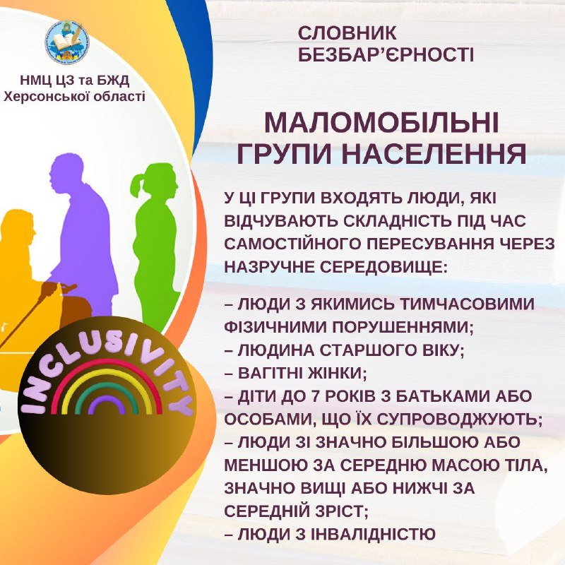 Коли ми говоримо про безбар’єрність, важливо правильно визначати цільову групу, для якої створюється інклюзивне середовище Коли ми говоримо про безбар’єрність, важливо правильно визначати цільову групу, для якої створюється інклюзивне середовище
